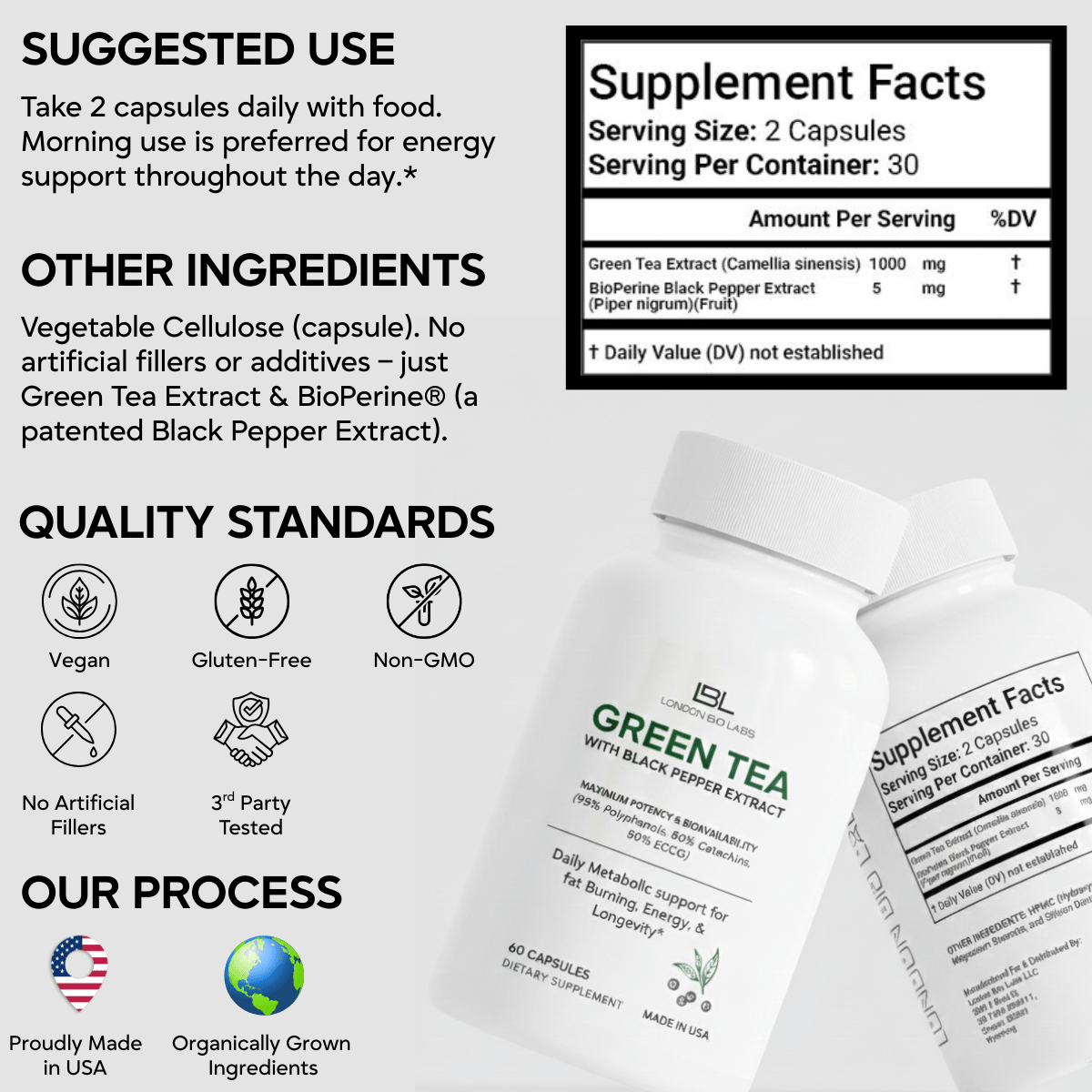 LondonBioLabs Green Tea Extract — Support Your Body's Natural Balance With Concentrated Antioxidants